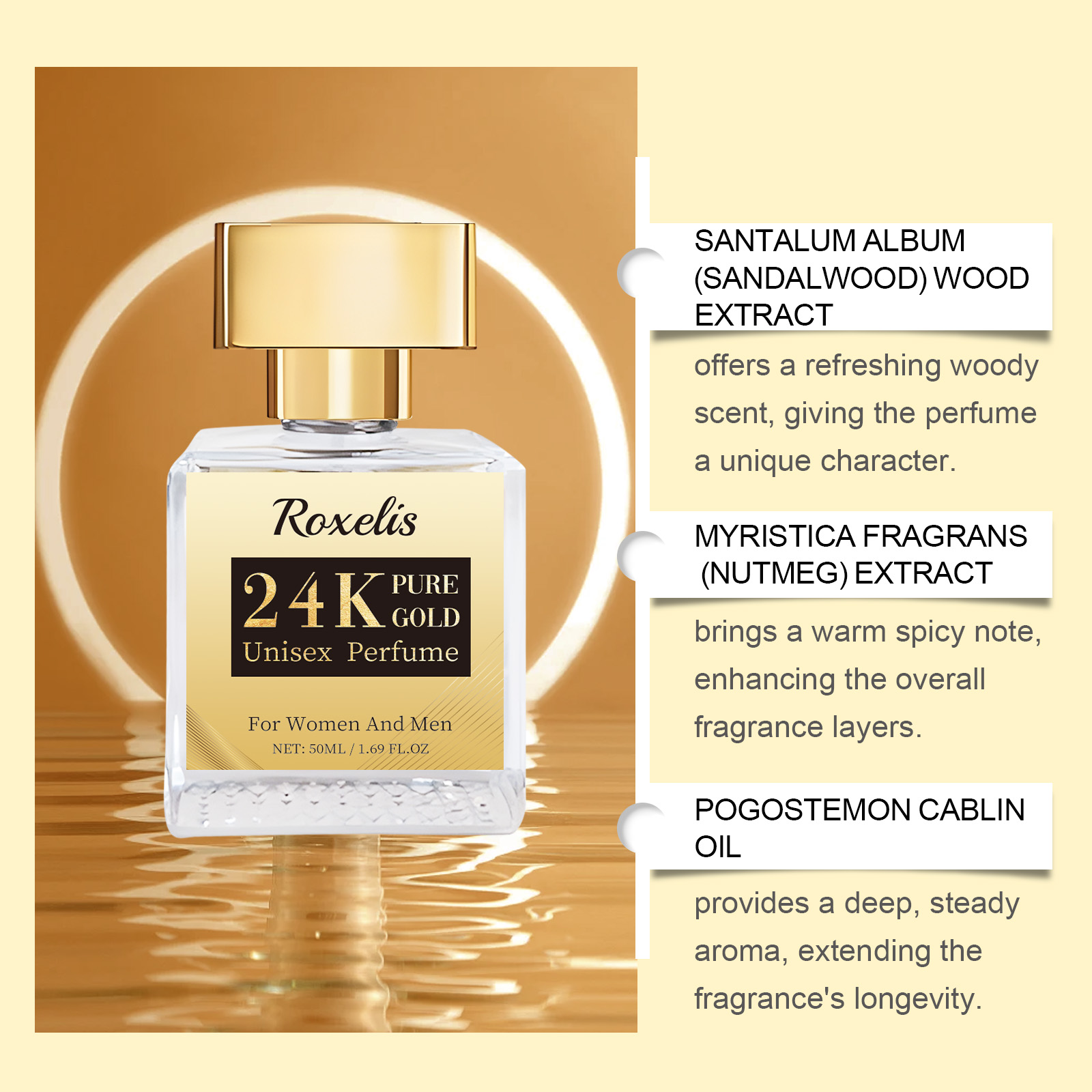 50ml Unisex Charm Fragrance Sm - Perfume Fragrance List avis et prix