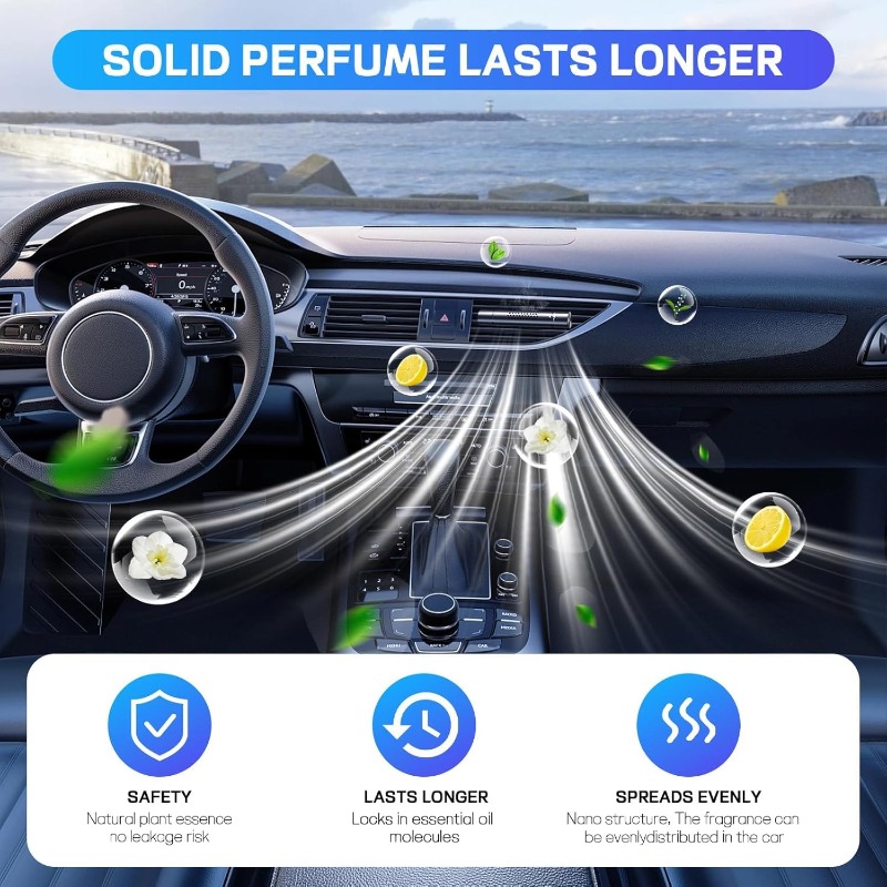 New Car Air Vent Perfume Clip  - Perfume Smell Fragrance avis et prix