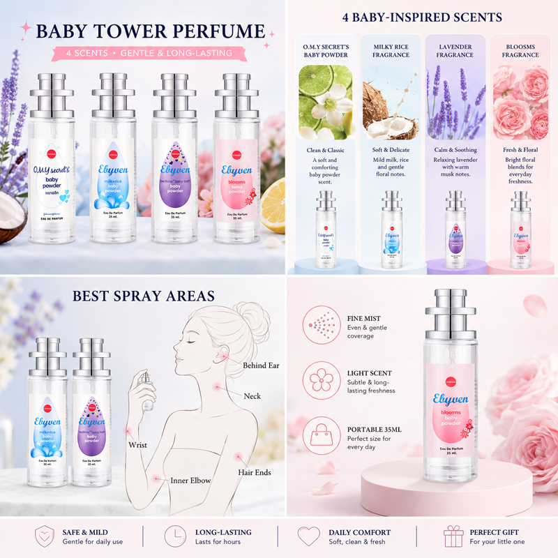 2ocs 35ml Baby Powder Perfume  - Perfume Travel Set avis et prix