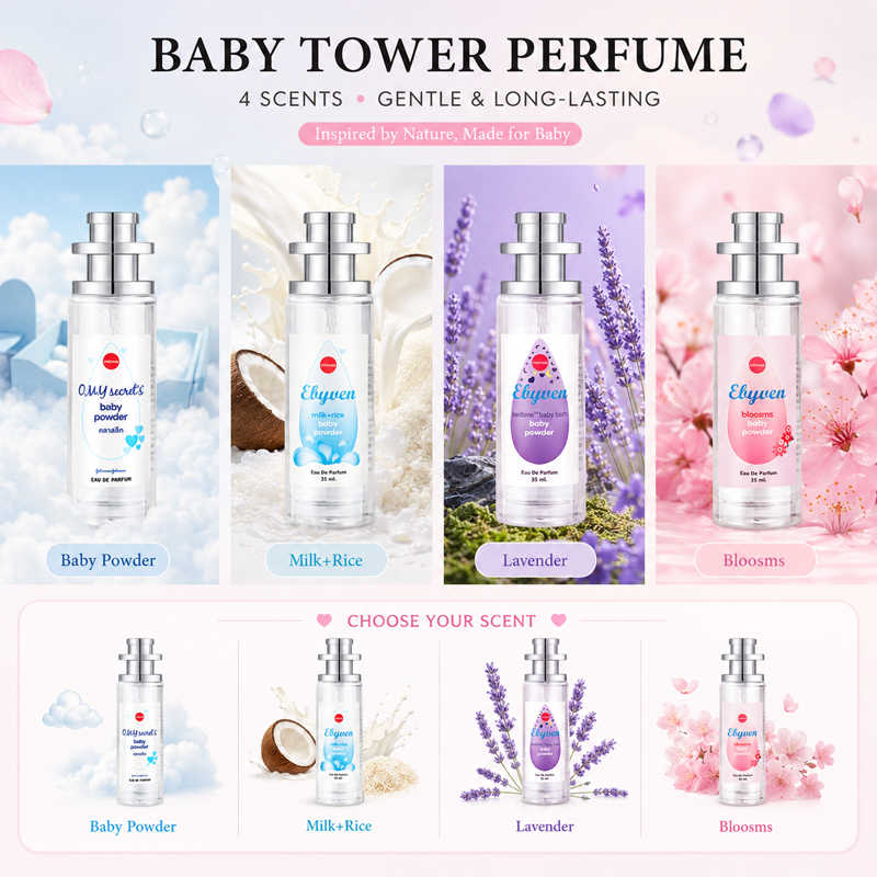 2ocs 35ml Baby Powder Perfume  - Perfume Travel Set avis et prix
